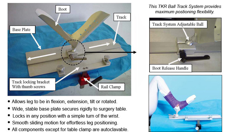 SchurFoot TKR Ball Track System with clamp